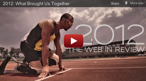 Read more about the article Worth Watching #101: 2012: What Brought Us Together