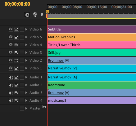 Read more about the article MediaStorm Guide to Organizing Assets with Color Labels